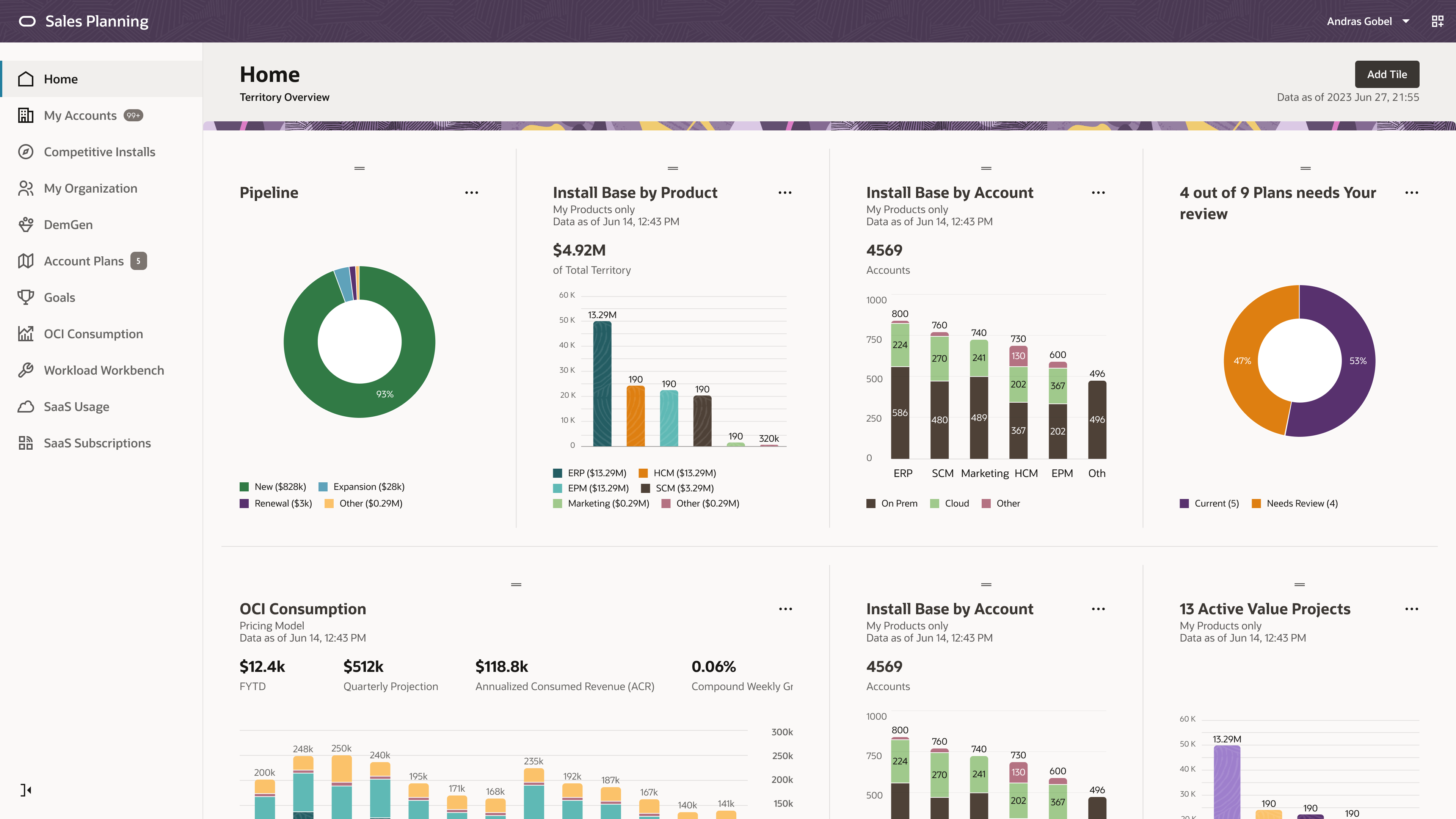 dashboard landing page